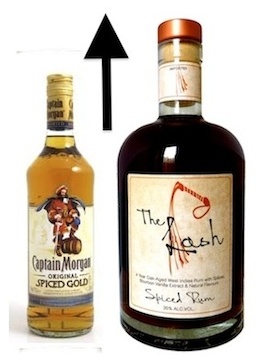 6 Ways to Upgrade Your Bar