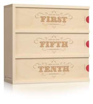 Box For A Bottle – Buyers Guide