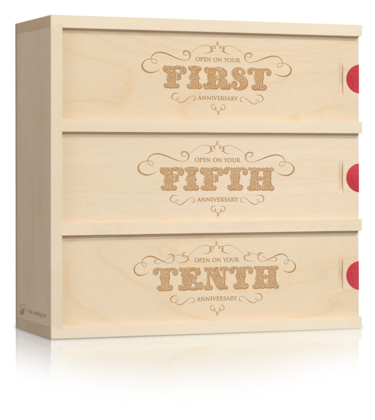 Box For A Bottle – Buyers Guide